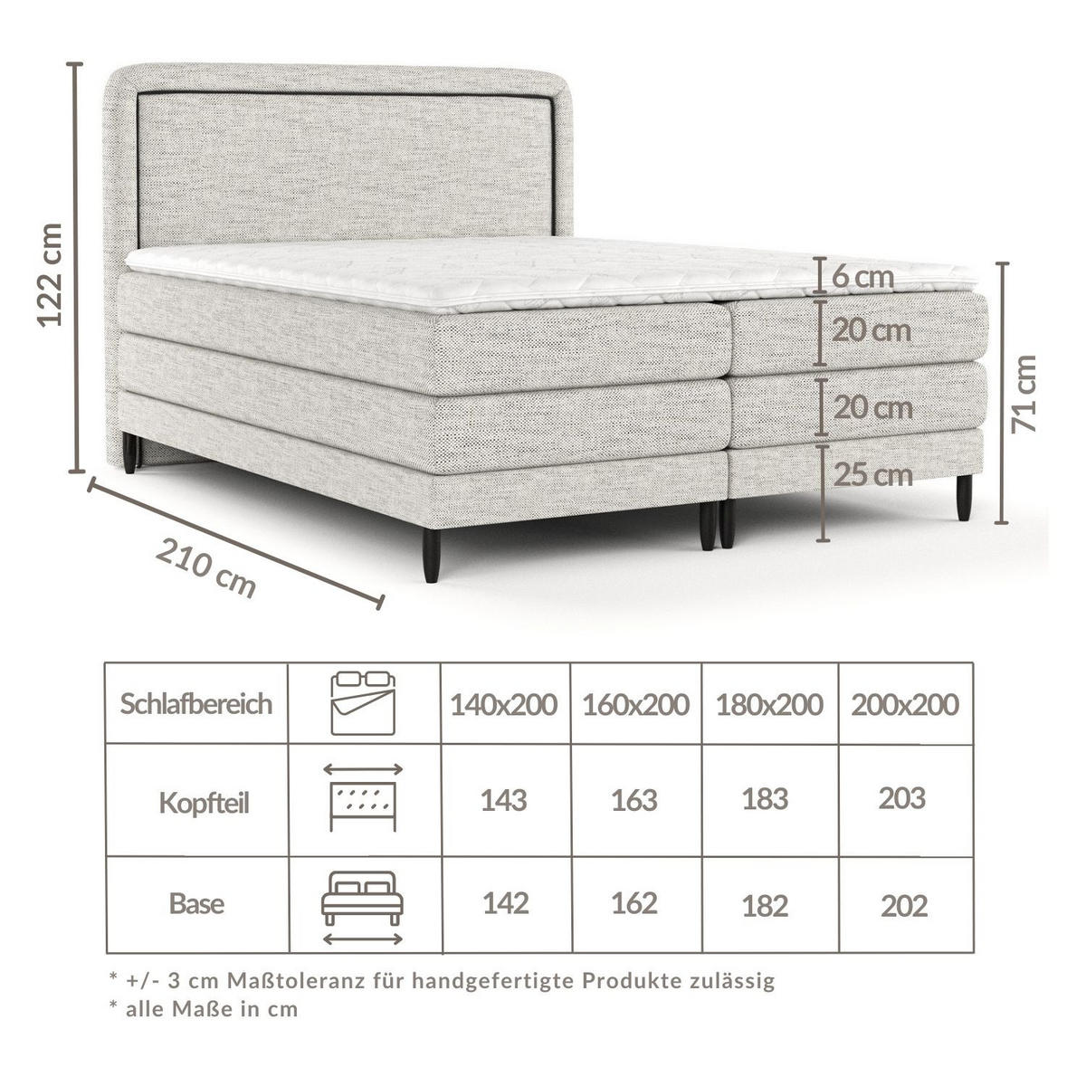 BOXSPRINGBETT Dove Hellgrau 200/200 cm mit Matratzen und Topper - Hellgrau/Schwarz, Holz/Holzwerkstoff (200/200cm) - Maison de Reve