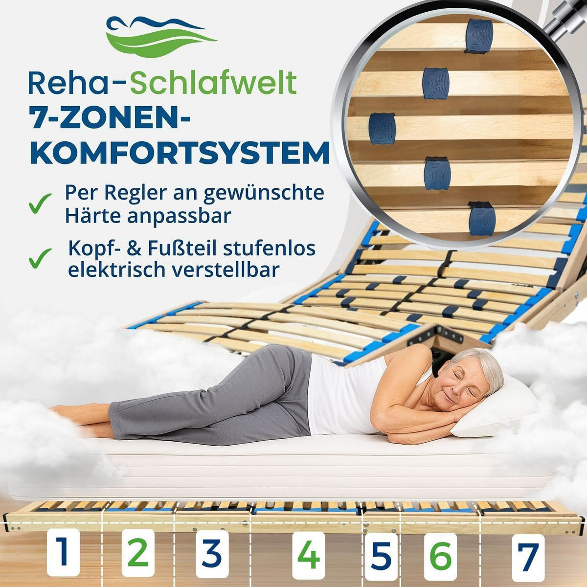 LATTENROST HARMONYFLEX mit Motor, komplett montiert, 90 x 200 cm - Naturfarben, Holz (90/200cm) - Reha-Schlafwelt
