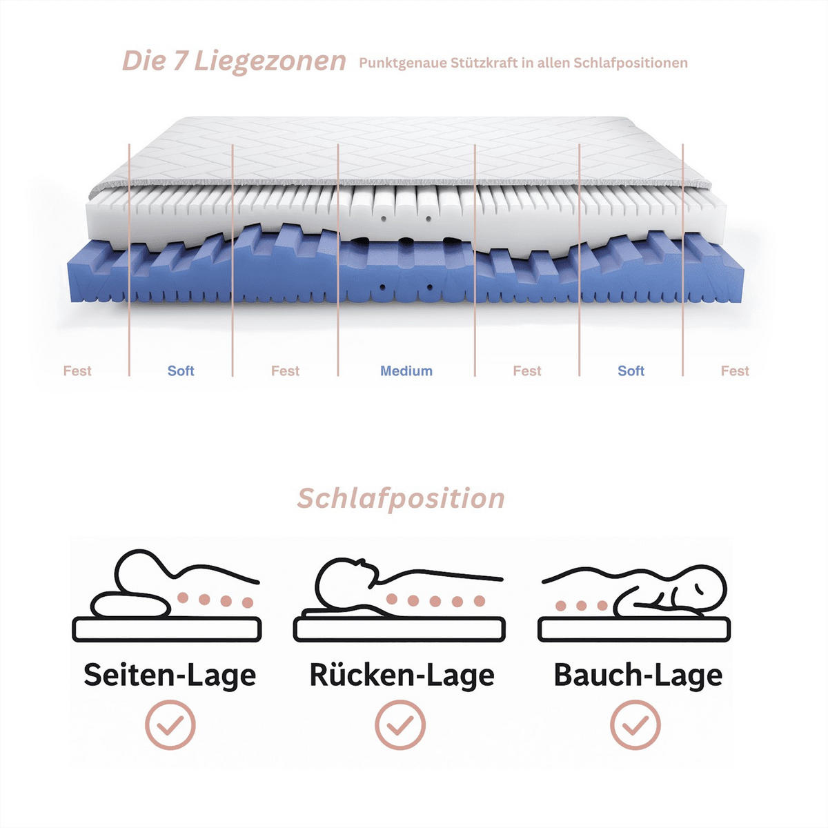 SCHAUMMATRATZE VELVO 200x200 - Weiß, Textil (200/200cm) - Lookway