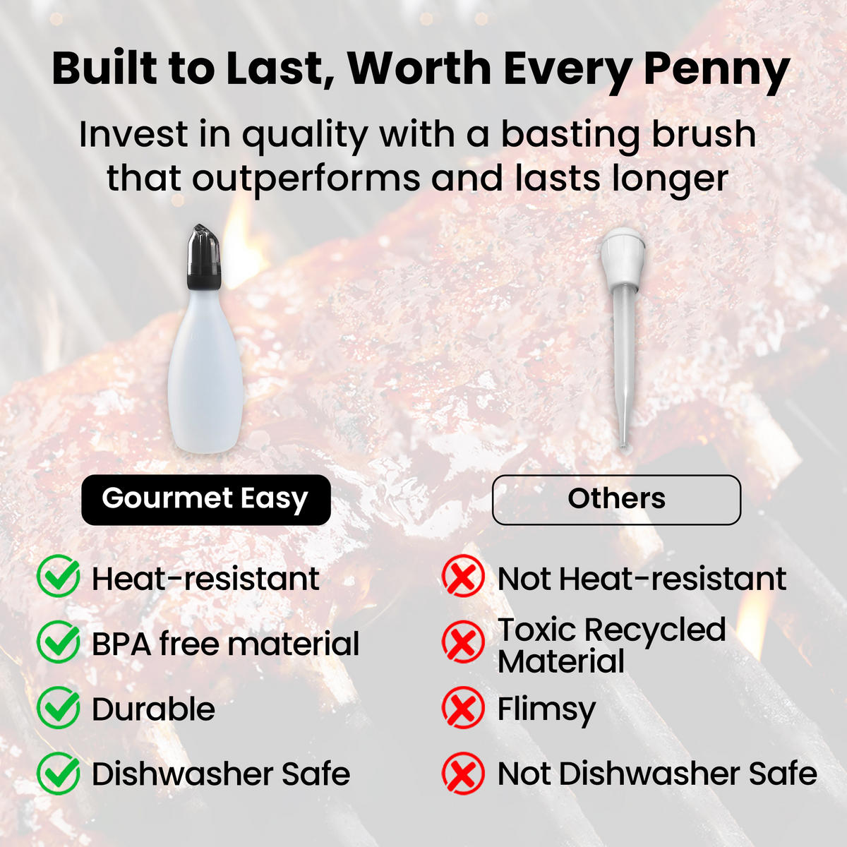 BRATENSPRITZE,SILIKON-BACKPINSEL Baste Easy, Schwarz, inkl. Saucenflasche, hitzebeständig - Schwarz, Kunststoff (8.13/24.14/8.13cm) - Gourmet Easy