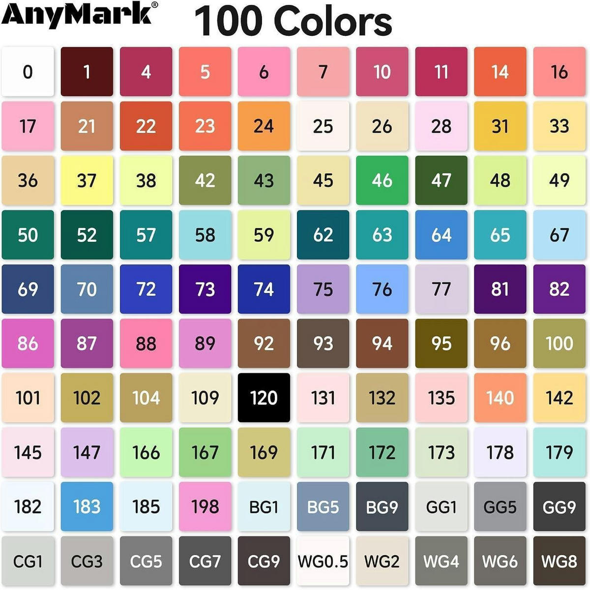 MARKER Set 100 Farben Twin Tip Künstlerstifte Set - Multicolor, Kunststoff (17.6/18.6/16.3cm)