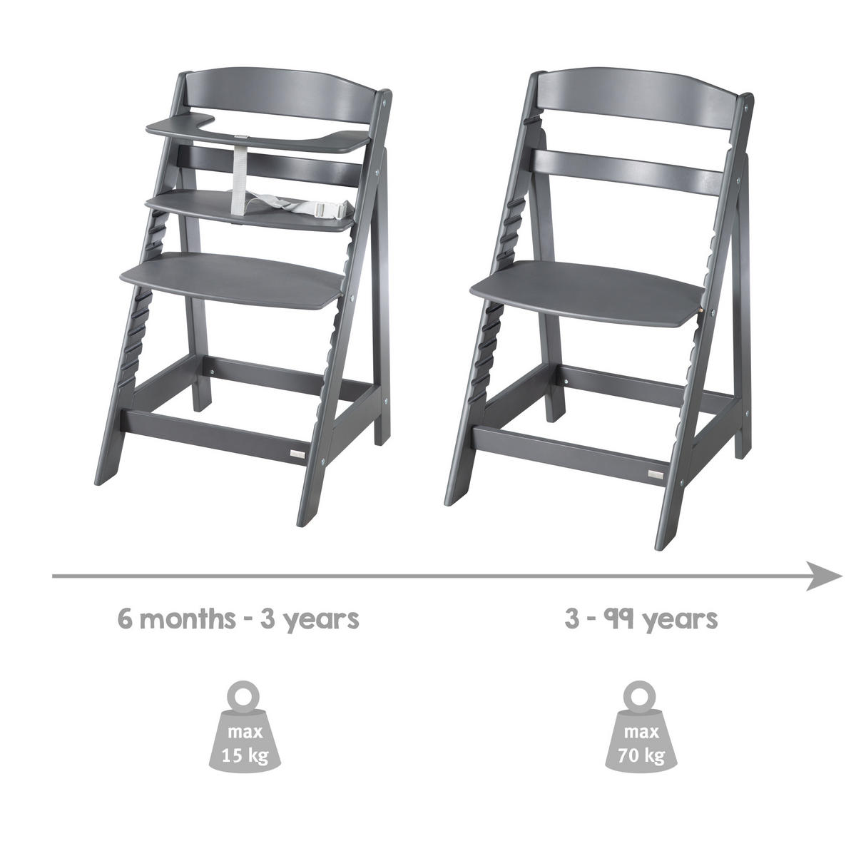 KINDERHOCHSTUHL Sit Up Flex Anthrazit - Anthrazit, Holzwerkstoff (44.5/80/54cm) - Roba