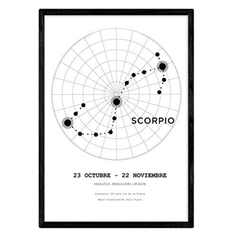 Nacnic Poster Klar 29.7x5x42 cm