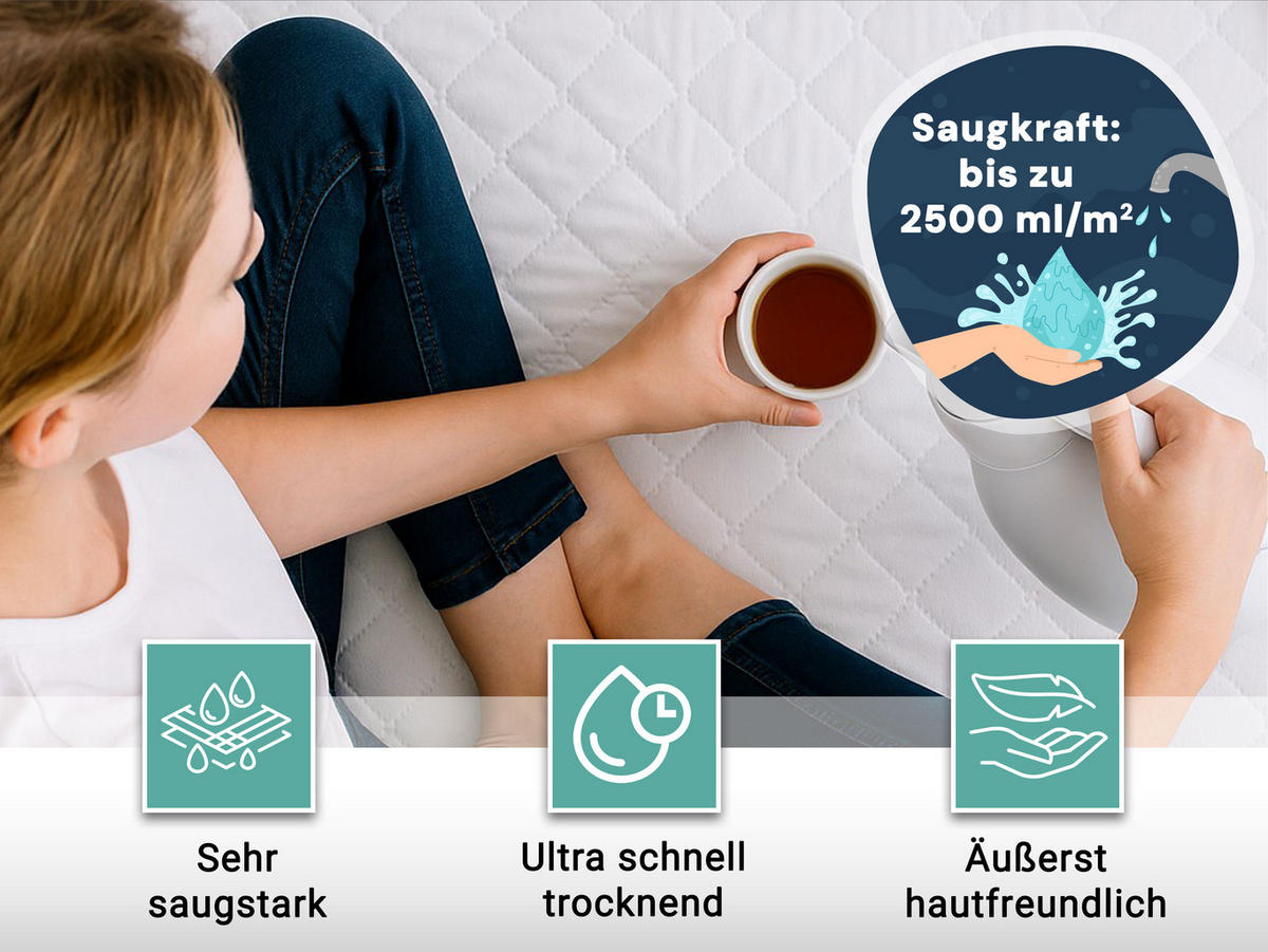 INKONTINENZAUFLAGE, 75x85 cm, 100% Polyester, Blau - Grün, Textil (75/85cm) - Zollner