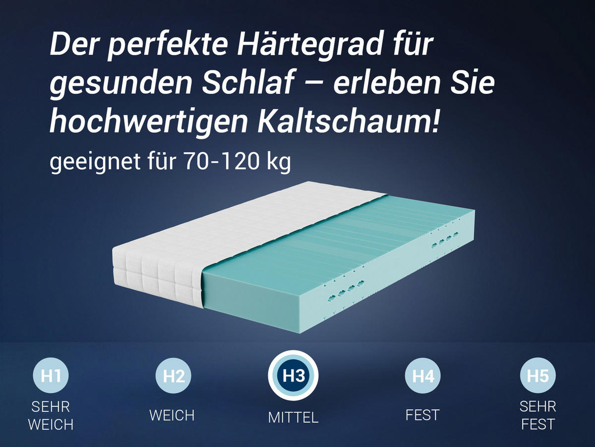 MATRATZE HR Blue, 7 Zonen, HR-Schaum, Größe: 120x200, Härtegrad: Mittelfest - Weiß, Textil (120/200cm) - Betten-ABC