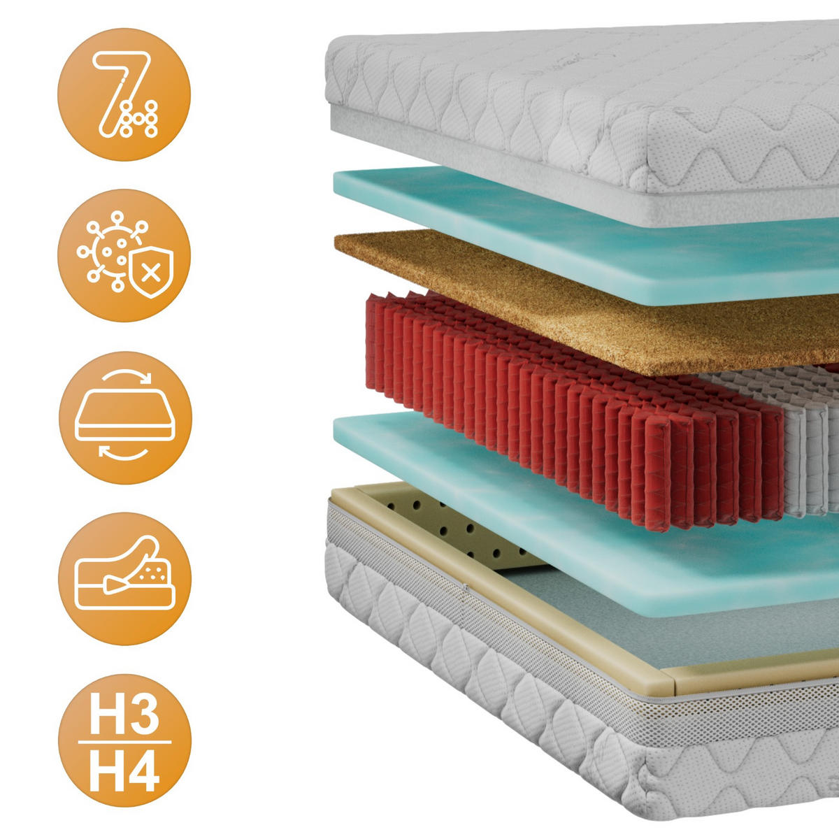 TASCHENMATRATZE CALVI - 140/200 - H3/H4 - Sivo - Weiß, Textil (140/200cm) - MKS