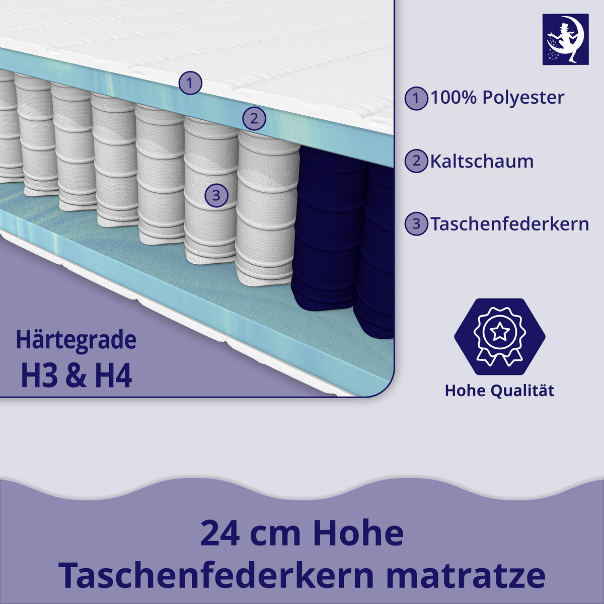 MATRATZE 90x200 mit 7-Zonen Taschenfederkern - H3 H4 - ergonomisch - waschbarer Bezug - Weiß, Textil (90/200cm) - Mister Sandman