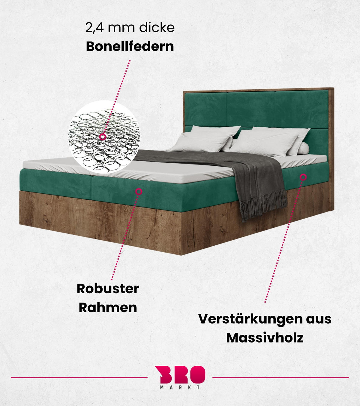 BOXBETT Loft mit Topper 160/200 Grün - Grün, Holzwerkstoff/Textil (160/200cm) - Bromarkt