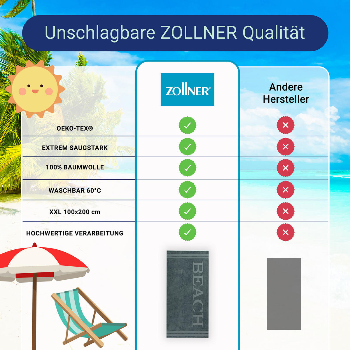 STRANDTUCH, 100x200 cm, 100% Baumwolle, Grau - Grau, Textil (100/200cm) - Zollner