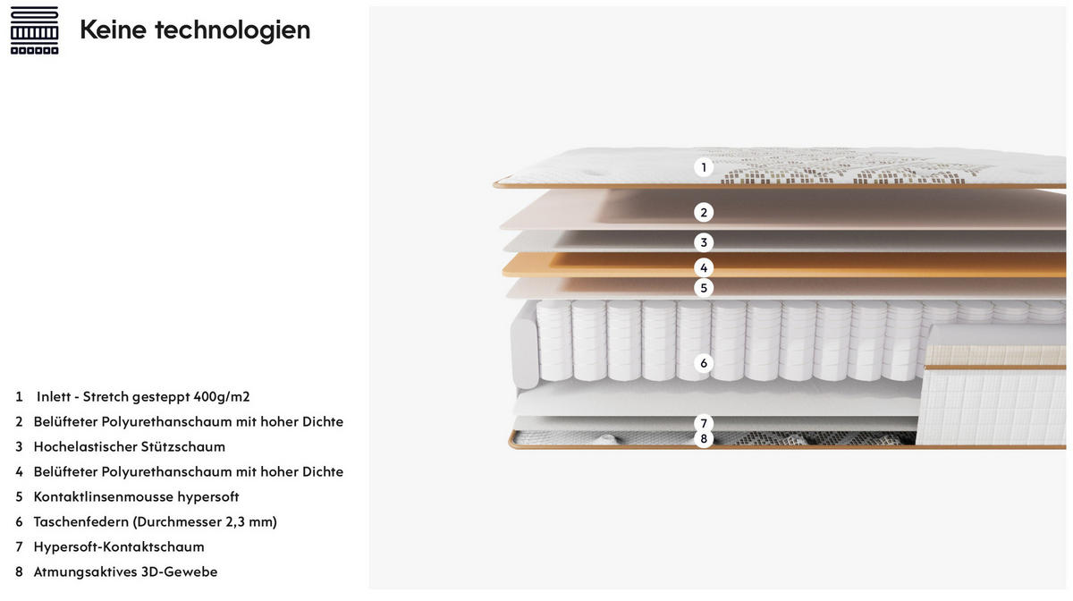 BETT und MATRATZE - 180 x 200 cm - Taschenfederkern - 28cm dick - Grau, Naturmaterialien/Eichenholz (180/200cm) - November Sleep