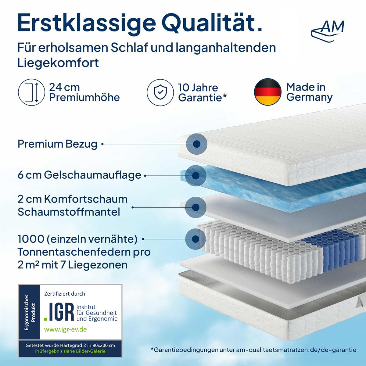 GEL TASCHENFEDERKERNMATRATZE 1000 Federn 200/200 cm H3 - 24cm Höhe & Tencel Bezug - Weiß, Textil (200/200cm) - AM Qualitätsmatratzen