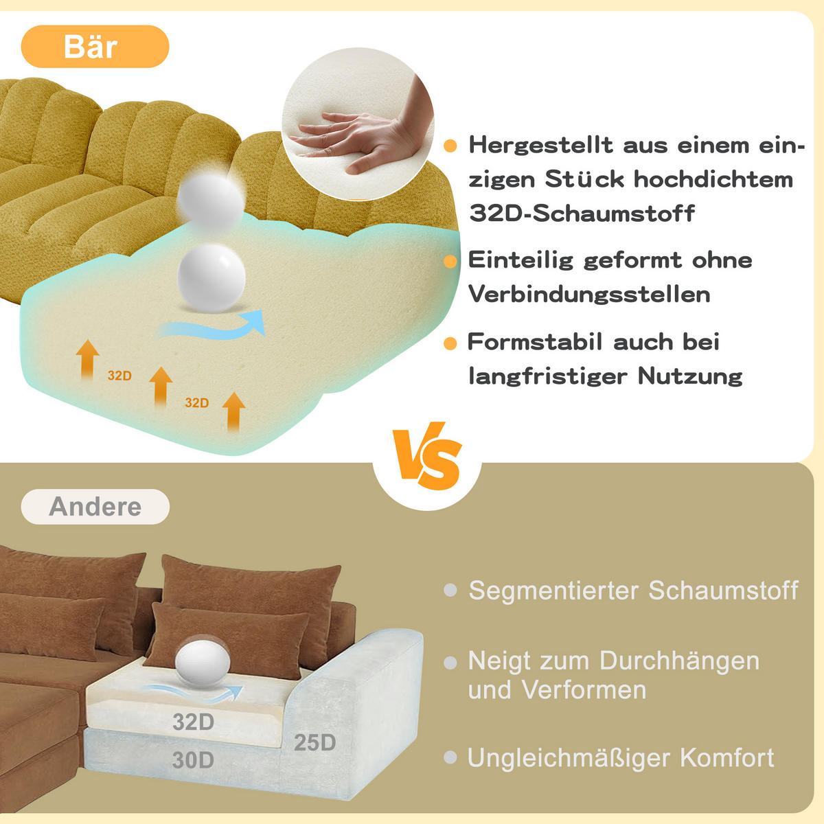 3-SITZER SOFA aus granuliertem Fleece, frameless Lounge-Design ohne Montage - Gelb, Textil (288/79/104cm) - Urban Meuble