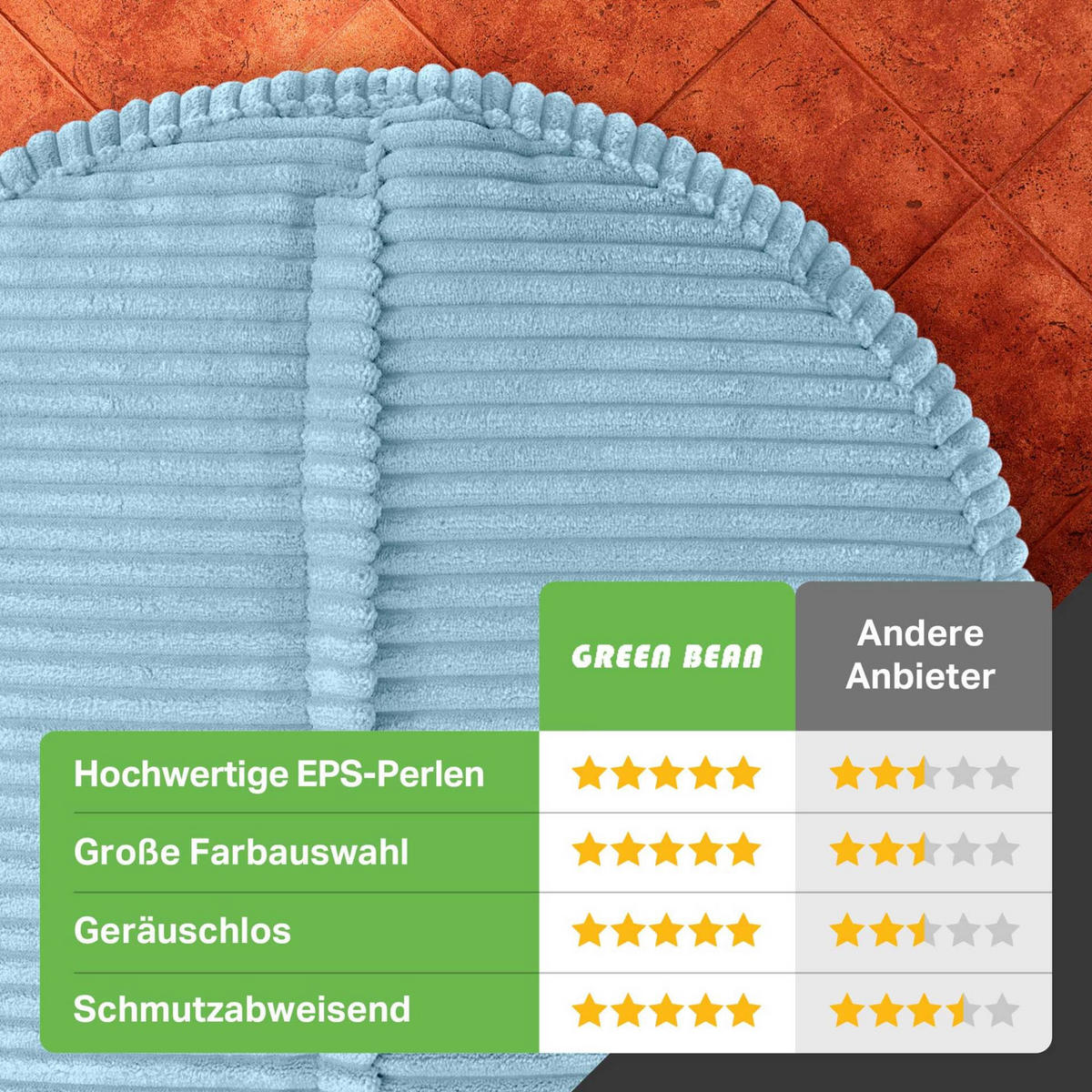 SITZSACK-HOCKER Pouf "Cord" 45x25cm - Hellblau, Textil (45/25/45cm) - Green Bean