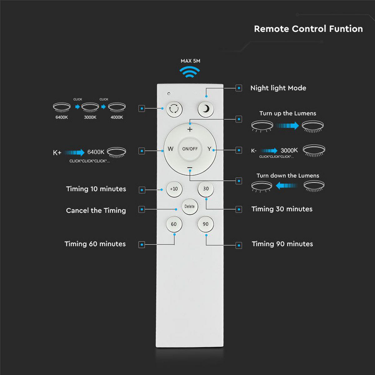 LED DECKENLEUCHTE Weiß Kunststoff - Weiß, Metall (46.5/7.5/7.5cm)