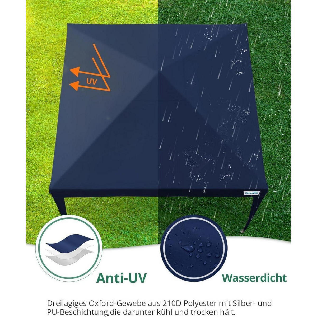 FALTPAVILLON 3 x 3 m Blau mit Seitenwänden - Blau, Textil (294/265/294cm)