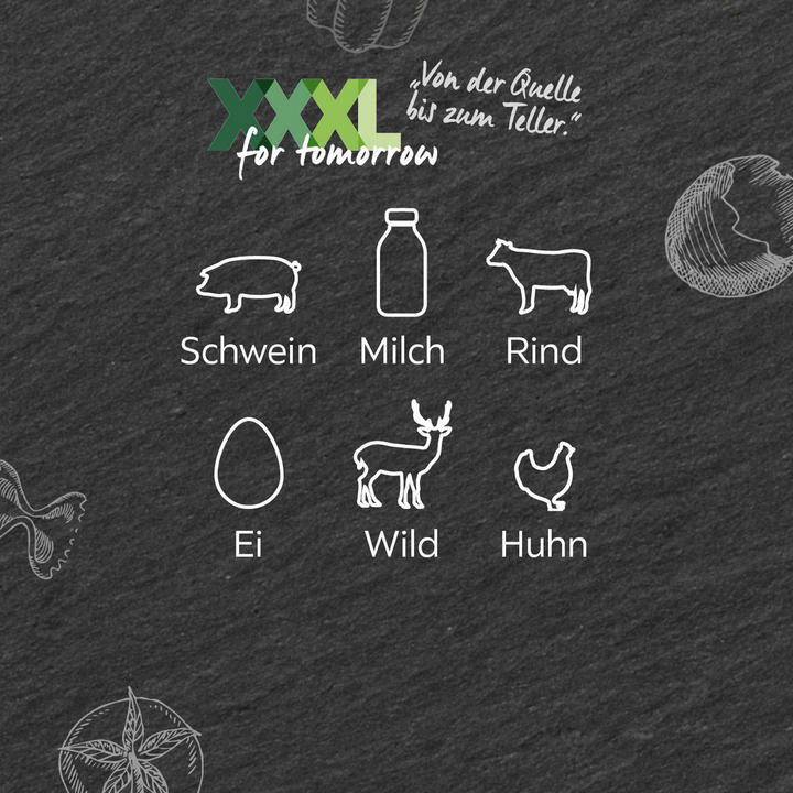 XXXL for tomorrow ,,Von der Quelle bis zum Teller''