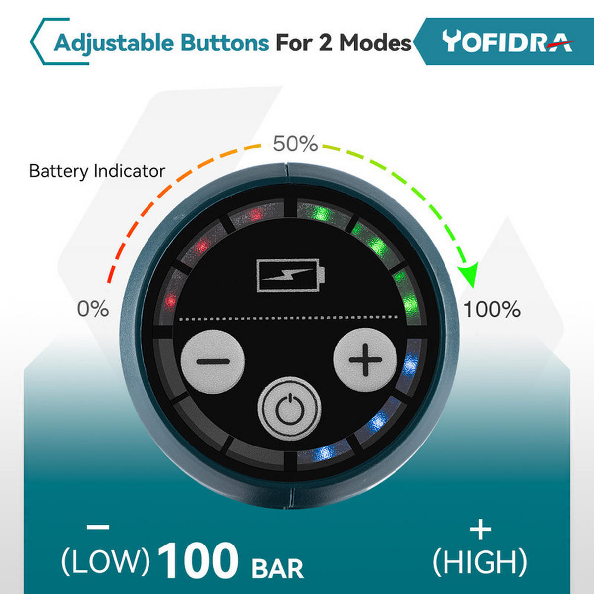 HOCHDRUCKREINIGER 200 Bar – 3500 W, 6-in-1, Makita Akku kompatibel - Grün, Metall (5/10/20cm) - Coonoor