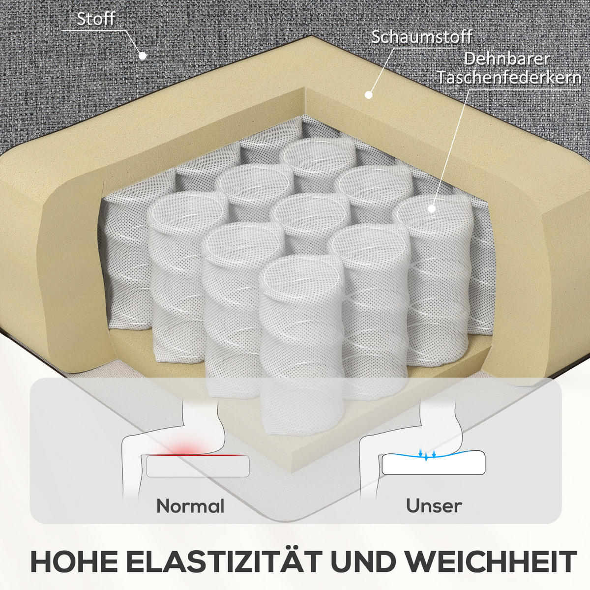RELAXSESSEL in Dunkelgrau 80x94x101 cm mit Liegefunktion und verstellbarer Rückenlehne - Dunkelgrau, Textil (94/101/80cm) - IVMEU