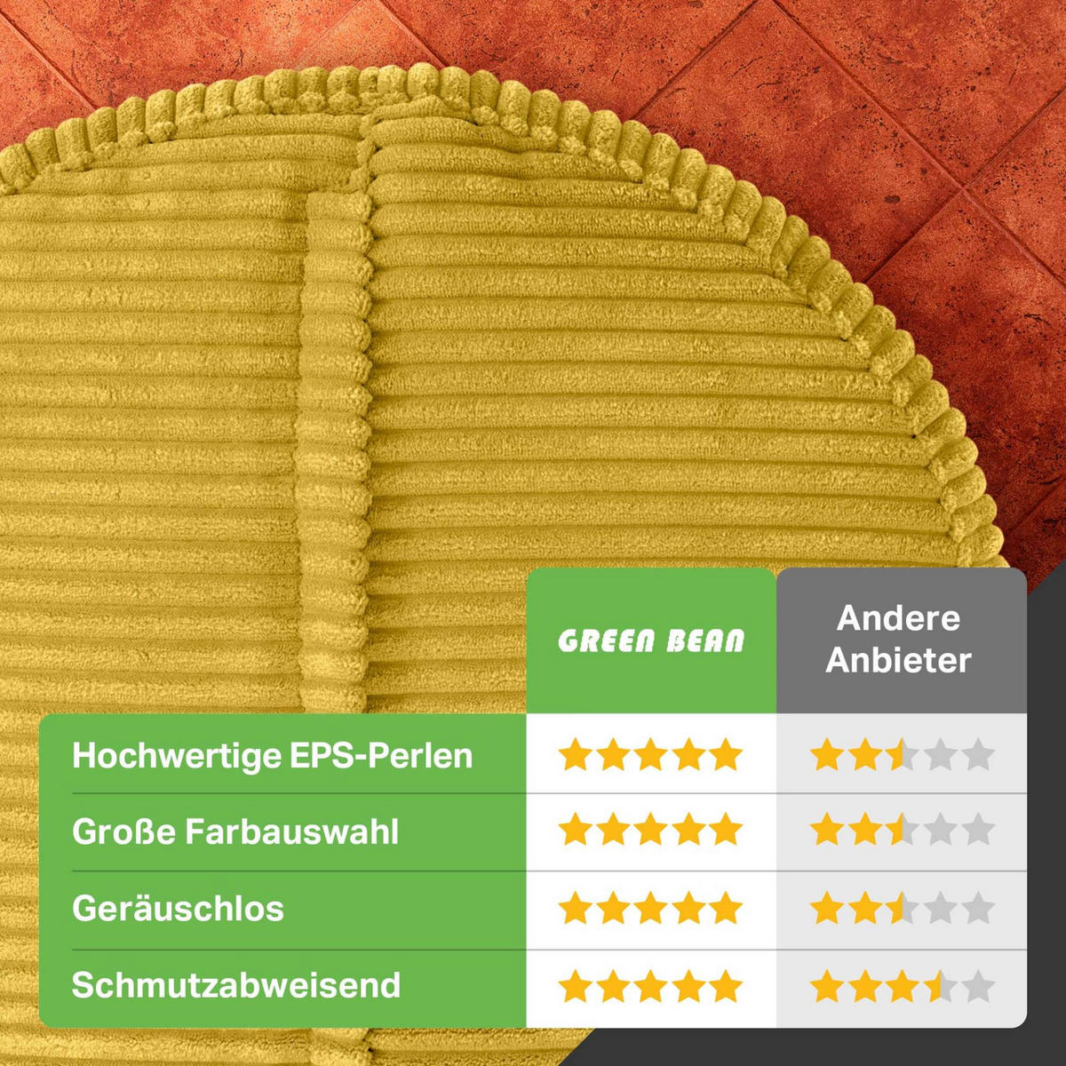 SITZSACK-HOCKER Pouf "Cord" 45x25cm - Gelb, Textil (45/25/45cm) - Green Bean