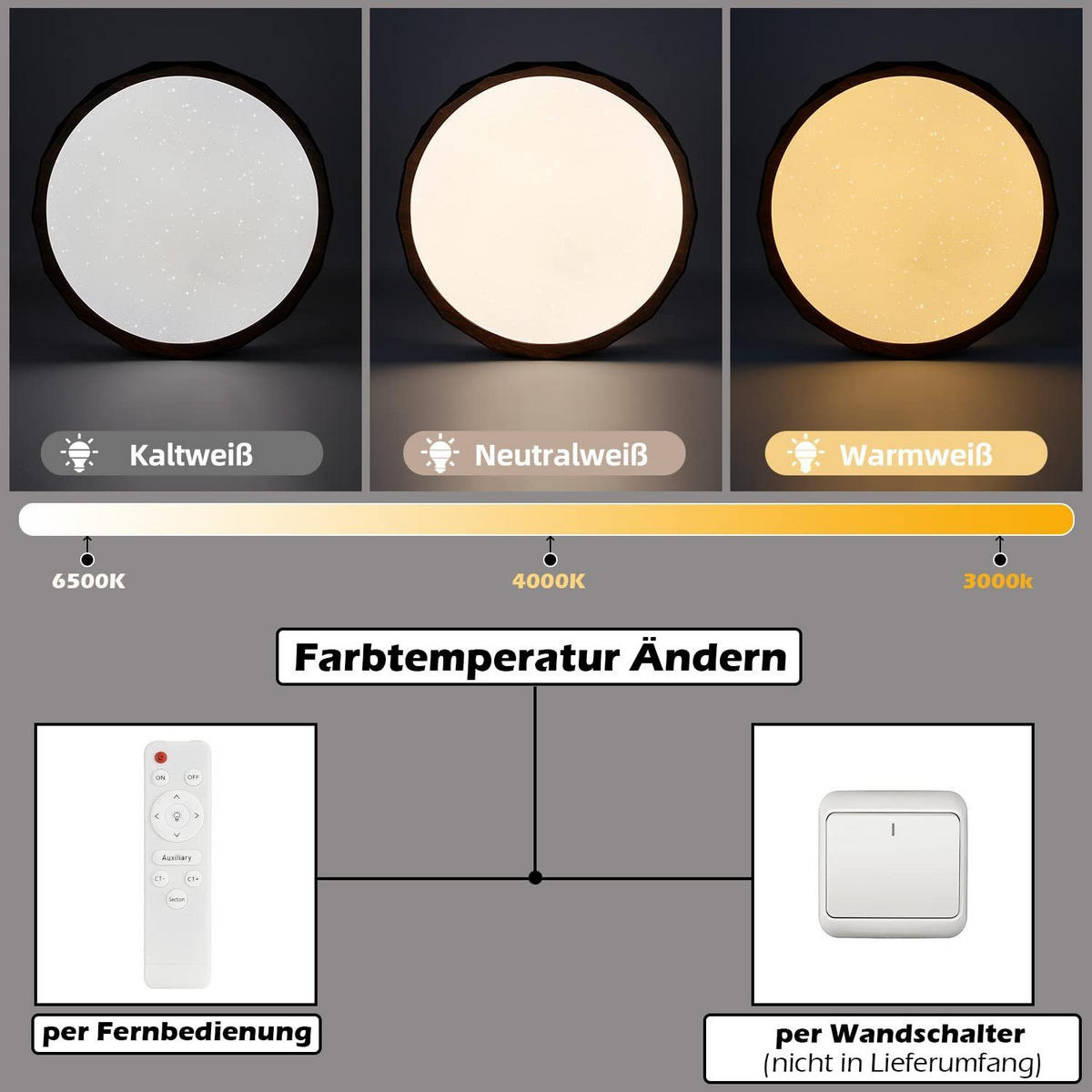 LED-DECKENLEUCHTE Richard 40 cm - Ahornfarben, Kunststoff (40/40/6.5cm) - Nettlife