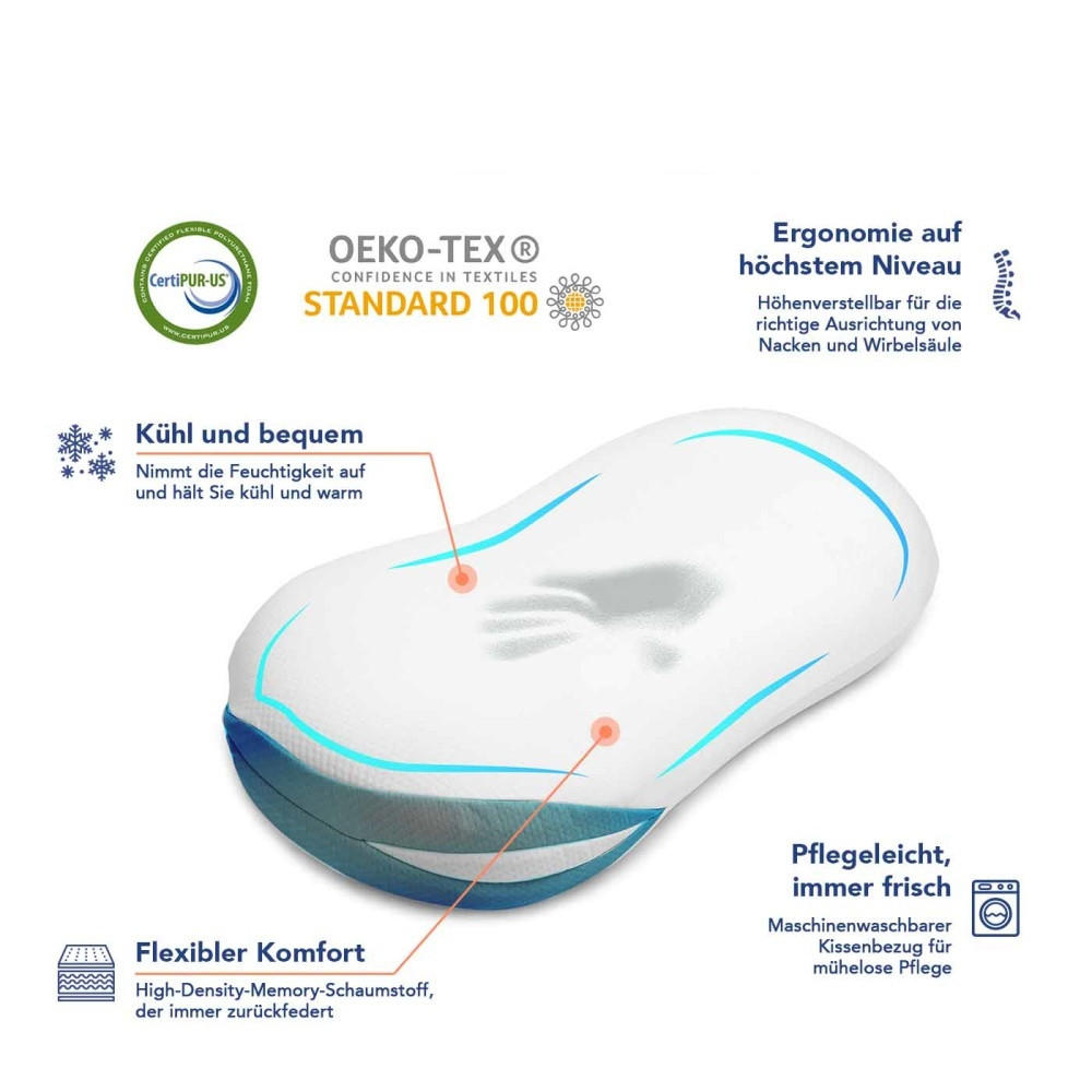 Thumbnail - Wolken-Tiefschlaf-Kissen, Weiß, Textil, 63x35 cm, Schlaftextilien, Kopfkissen & Nackenkissen, Nackenkissen