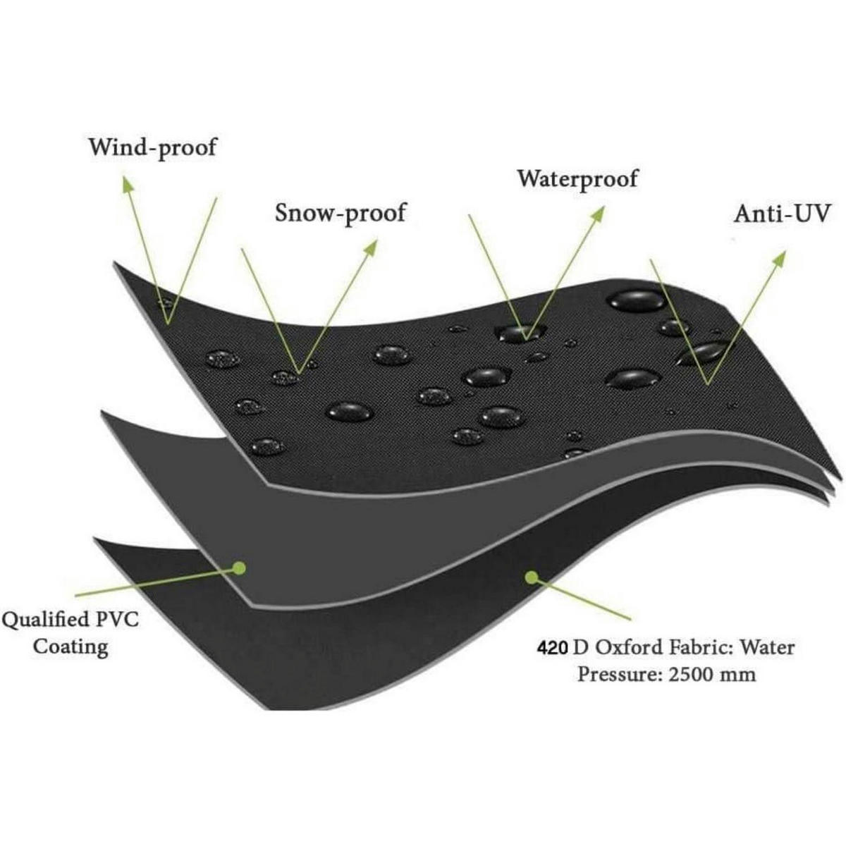 GARTEN-AUFBEWAHRUNGSTASCHE 128 x 32 x 50 cm Schwarz - Schwarz, Textil (128/50/32cm)