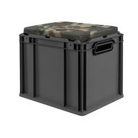 EUROBOX NextGen Seat Box Camouflage, HxBxT 36,5x30x40cm, 30 Liter, Griffe offen, Schwarz - Schwarz, Kunststoff (30/36.5/40cm) - PROREGAL