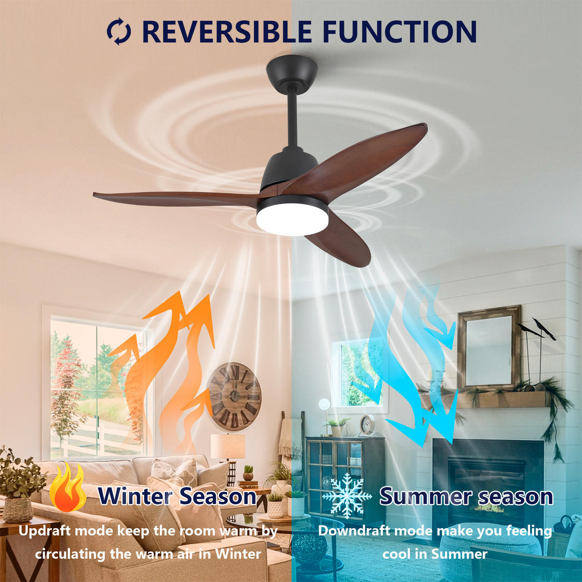 DECKENVENTILATOR DE-16250 36 Zoll mit Steuergriff & LED Naturholz - Walnussfarben, Holz (107/107/45cm) - ComfortXL