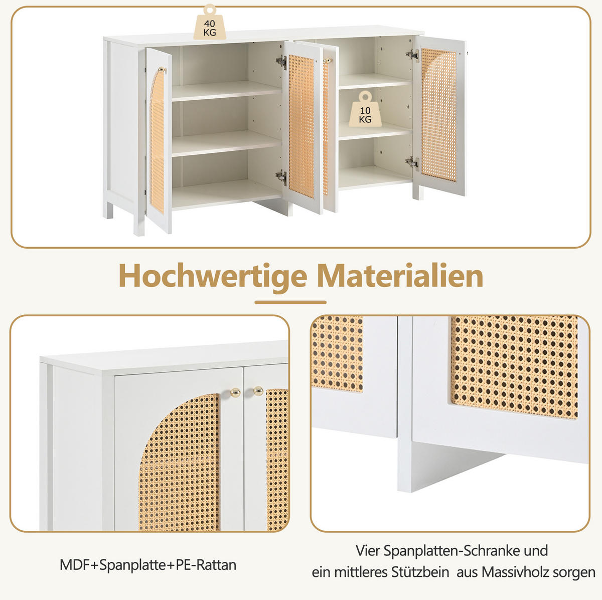 SIDEBOARD in Weiß mit 4 Türen aus Kunst-Rattan und verstellbaren Regalböden,145/40/80 cm - Weiß, Holzwerkstoff (145/40/80cm) - Flora Grace