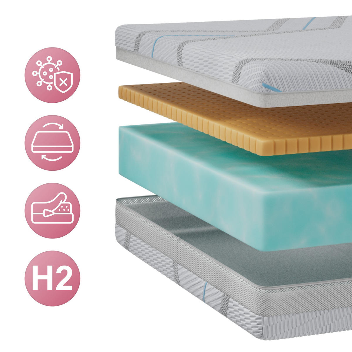 LATEXMATRATZE ROVO - 160/200 - H2 - Lux - Multicolor, Textil (160/200cm) - MKS