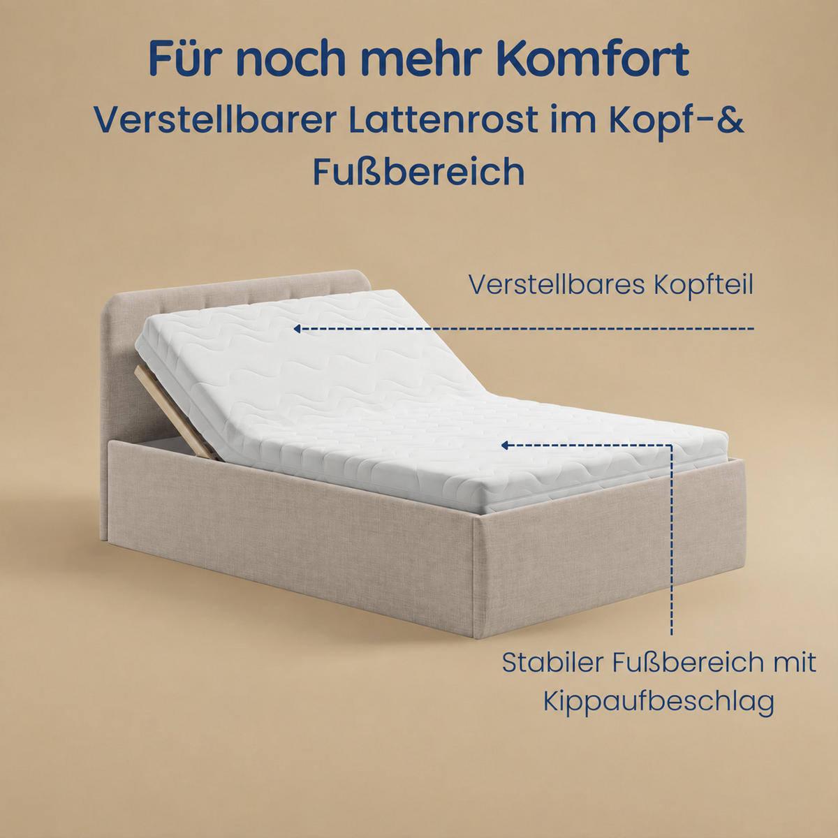 POLSTERBETT mit verstellbarem Lattenrost & Bettkasten, Kaltschaummatratze, 120 x 200 cm in Creme - Creme, Holzwerkstoff/Textil (120/200cm) - Home Collective