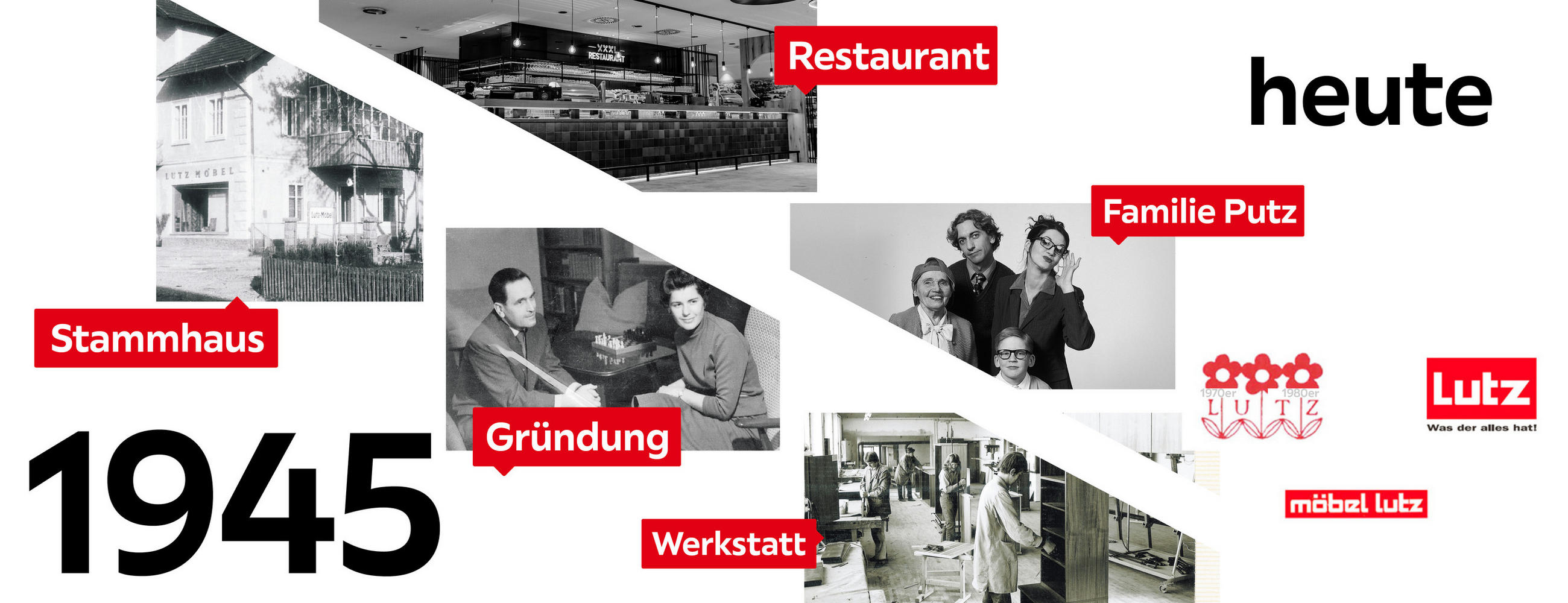 1945 - Heute
