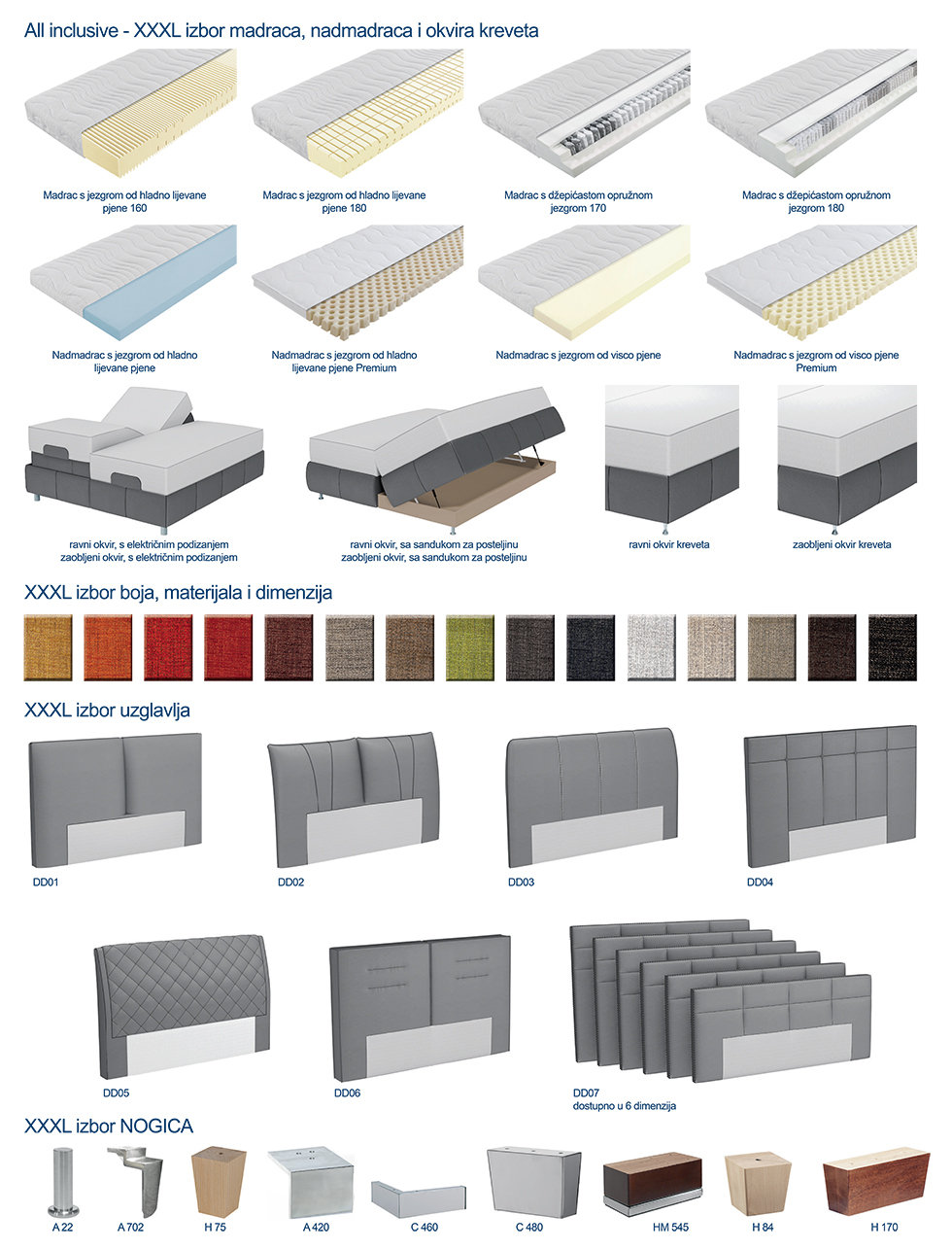 široki izbor detalja za Dieter Knoll boxspring krevete