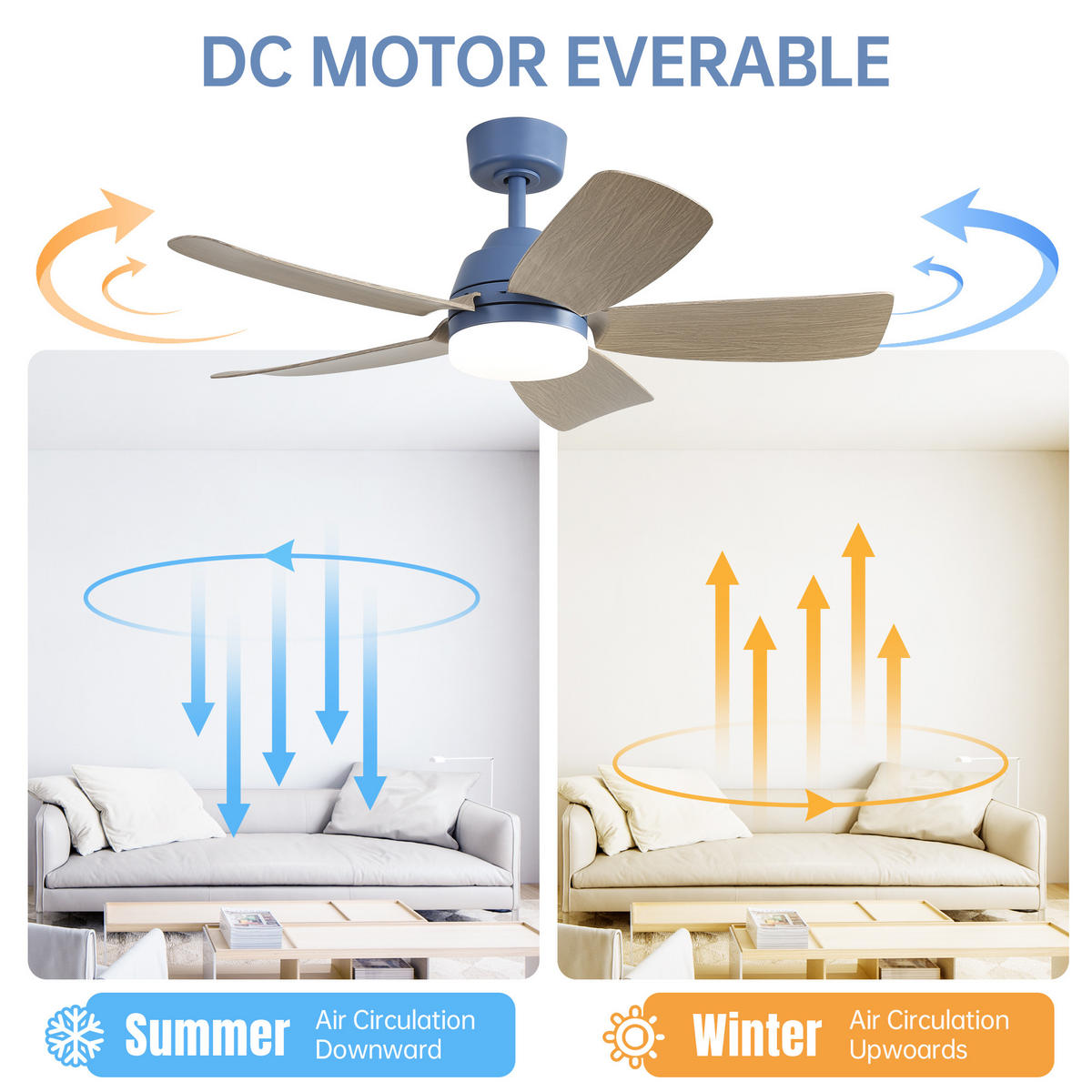 DECKENVENTILATOR 42Zoll LED Licht 22W Fernbedienung ABS Flügel - Blau, Kunststoff (106.6/106.6/46.5cm) - CASIVA