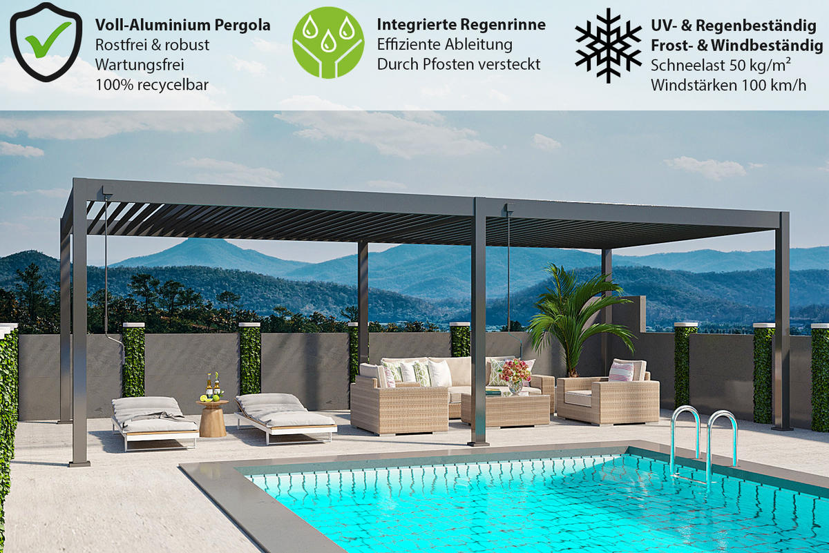 PERGOLA Deluxe Plus Pavillon Terrassenüberdachung Aluminium 4 x 8 m anthrazit - Anthrazit, Metall (400/255/800cm) - WEIDE
