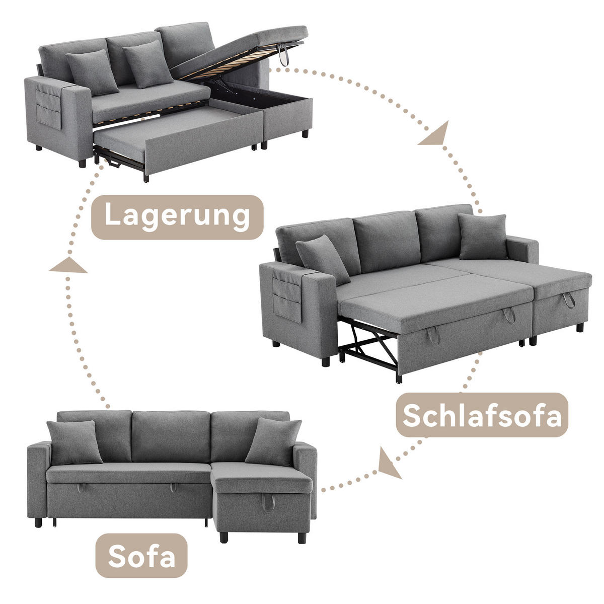 SCHLAFSOFA Modernes 3-Sitzer mit Stoffbezug, Dunkelgrau – Komfortabel, platzsparend, langlebig, 210 x 90 x 85 cm - Grau, Holzwerkstoff/Textil (219.5/83/142.5cm) - Urban Meuble