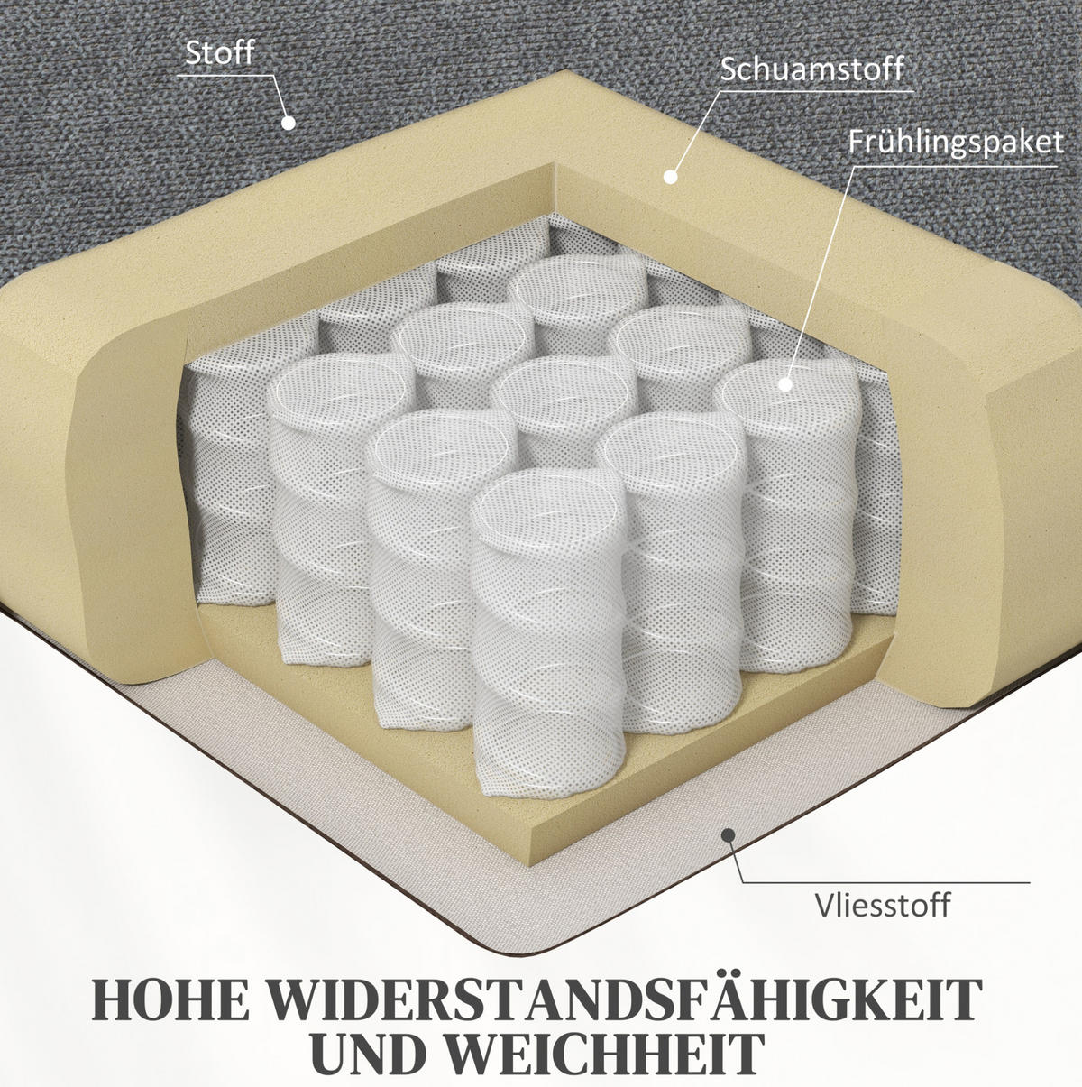 FERNSEHSESSEL in Grau 95x91x109 cm mit Aufstehhilfe, Massage und Wärmefunktion - Grau, Textil (91/109/95cm) - IVMEU