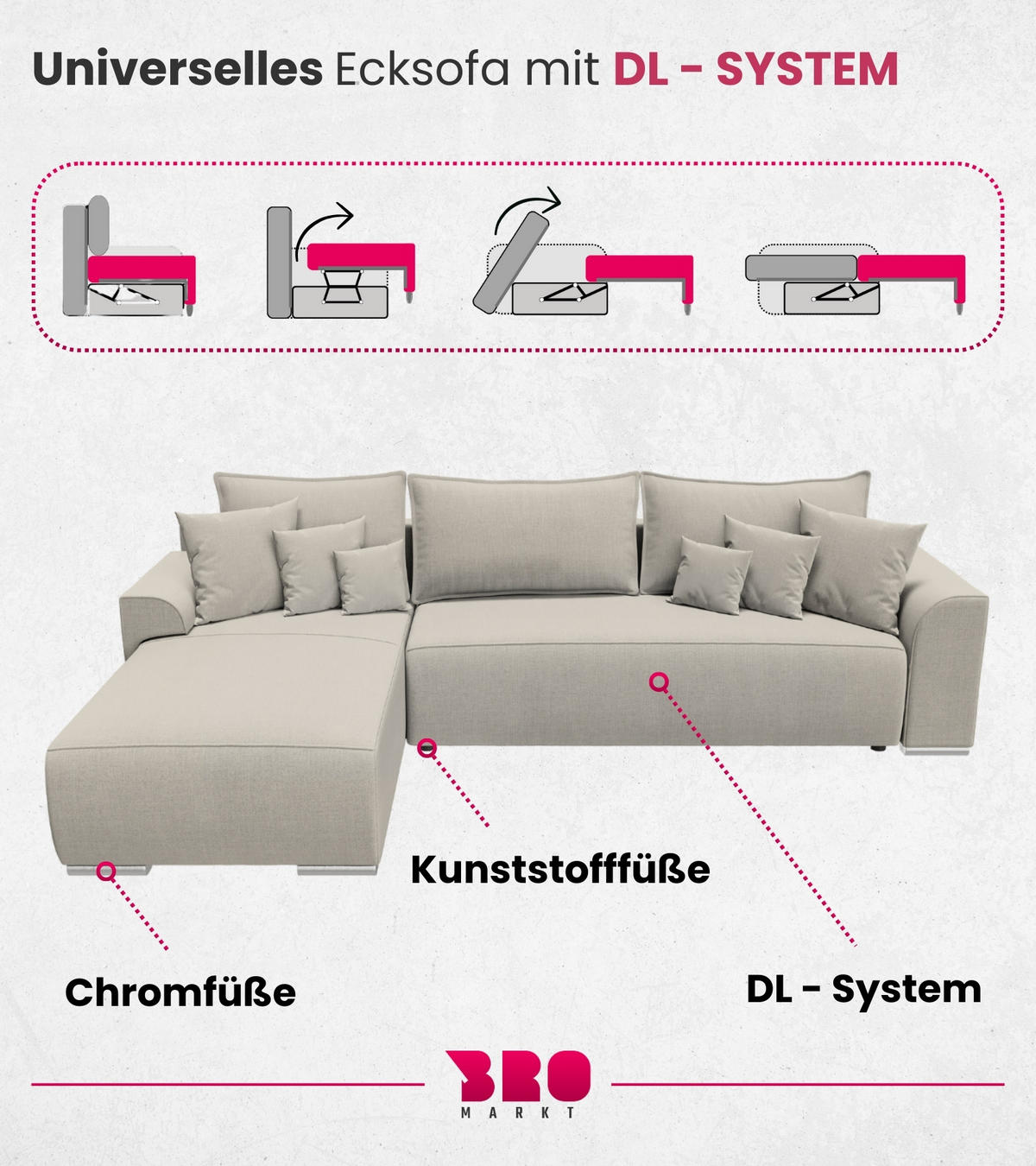 ECKSOFA Sydney mit Schlaffunktion Beige Leinenoptik - Beige, Textil (280/184cm) - Bromarkt
