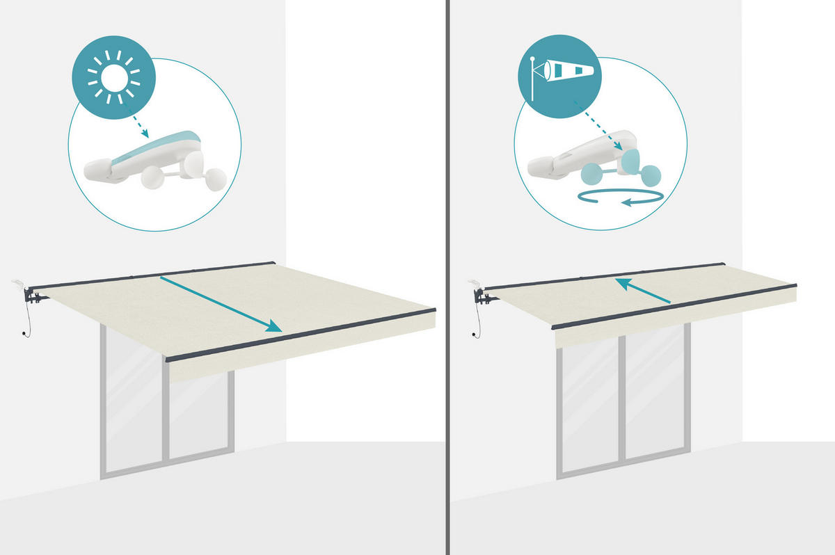 HALBKASSETTENMARKISE Fazzio Beige 4m x 3m motorisierte - Premium-Leinwand 320g/m² - Beige, Metall (400/270/300cm) - Cazeboo