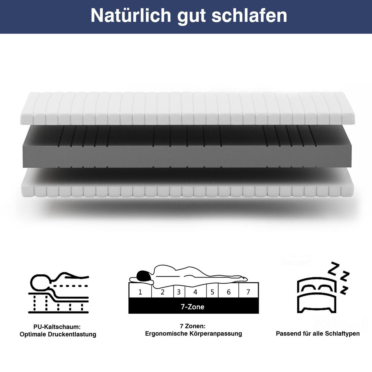 MATRATZE KSP-500 XXL – 7-Zonen-Kaltschaummatratze in Härtegrad 4, Bezug waschbar - Weiß, Holz (100/200cm) - Betten-ABC
