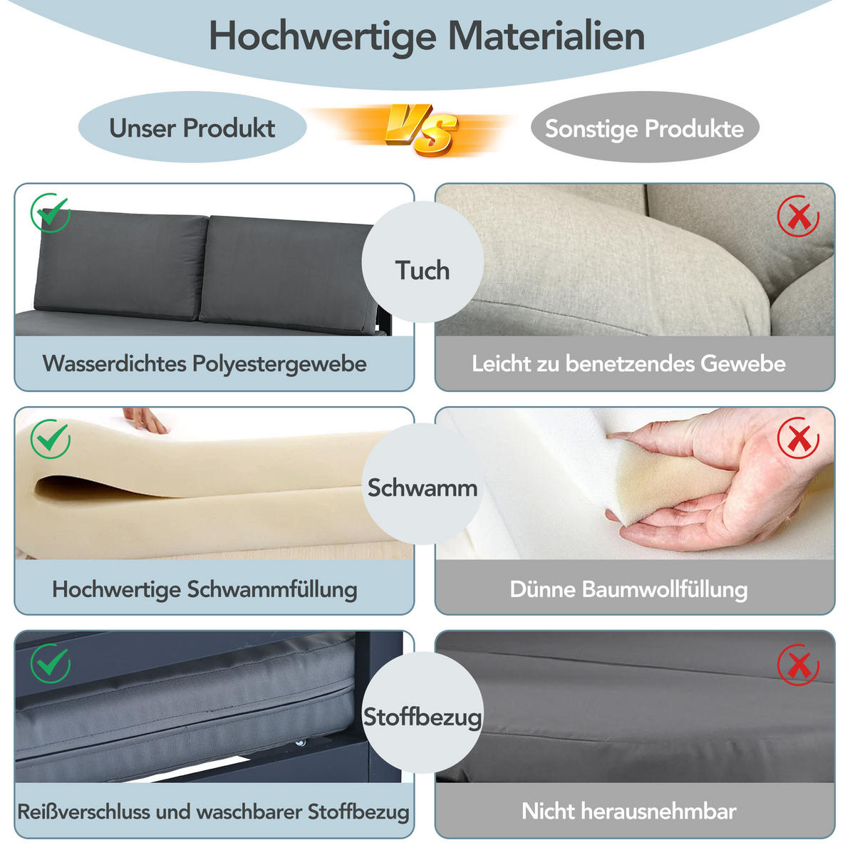 GARTENLOUNGE-SET mit Liegefunktion,Gartenmöbel-Set mit verstellbarer Rückenlehne,grau - Dunkelgrau/Schwarz, Textil/Metall - STILVORA