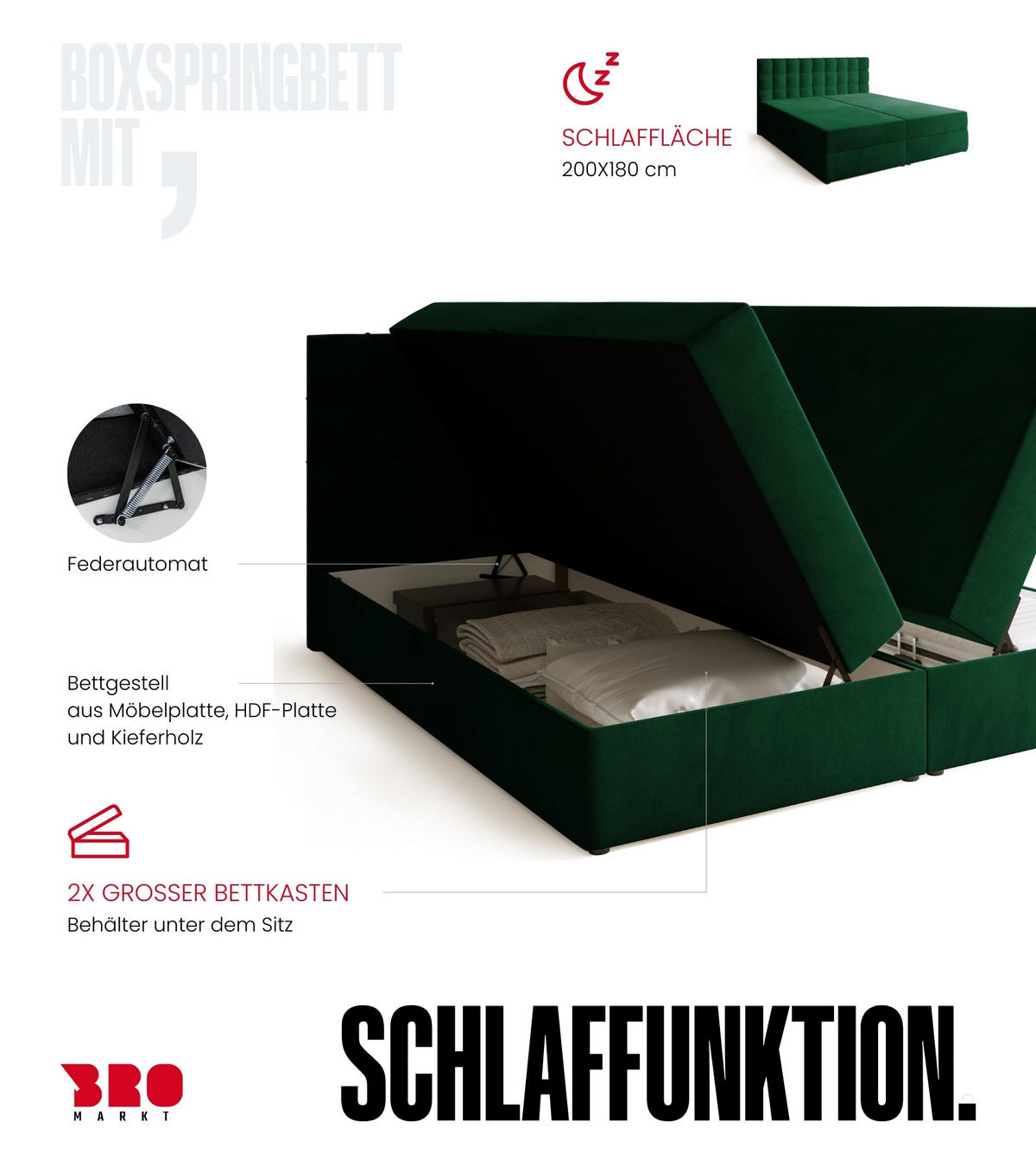 BOXBETT Detroit mit Topper 180/200 Grün - Grün, Holzwerkstoff/Textil (180/200cm) - Bromarkt