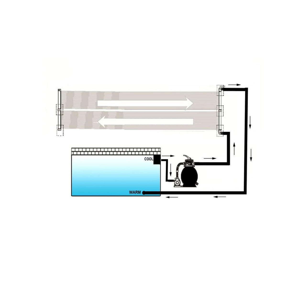SOLAR-PANEL Für Poolheizung 80/620 Cm - Schwarz, Kunststoff (80/620cm) - vidaXL
