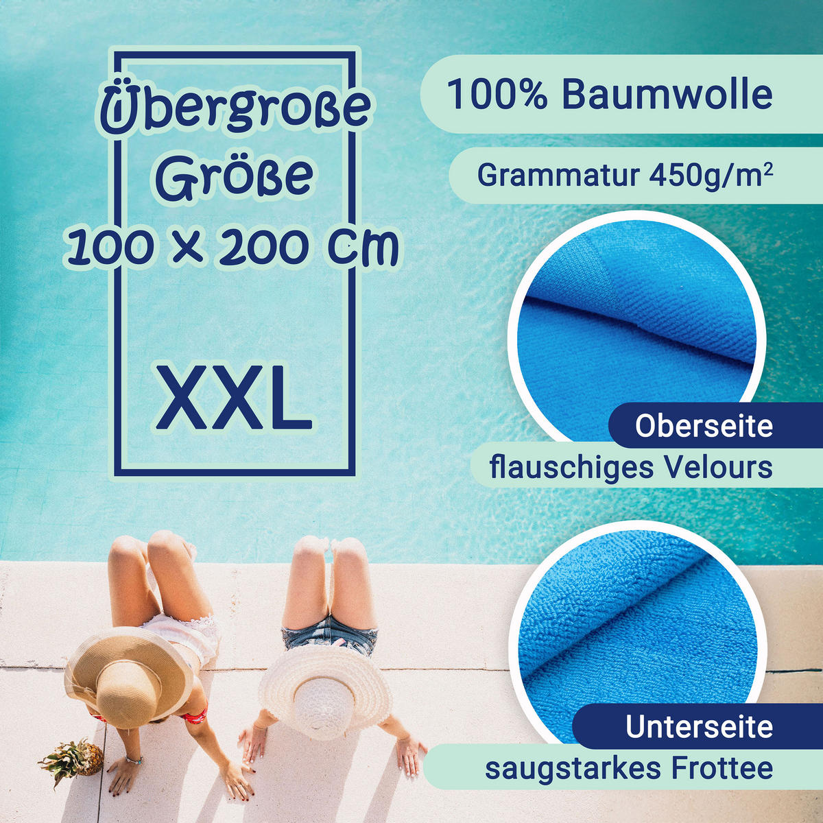 STRANDTUCH, 100x200 cm, 100% Baumwolle - Türkis, Textil (100/200cm) - Zollner