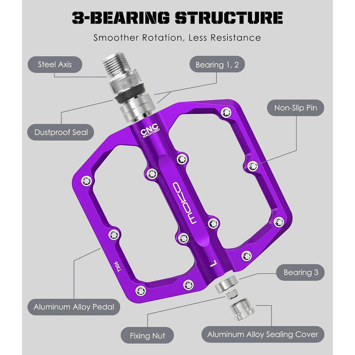 FAHRRADPEDALE MTB CNC-Aluminium Violett - Violett, Metall (98/1/125cm)
