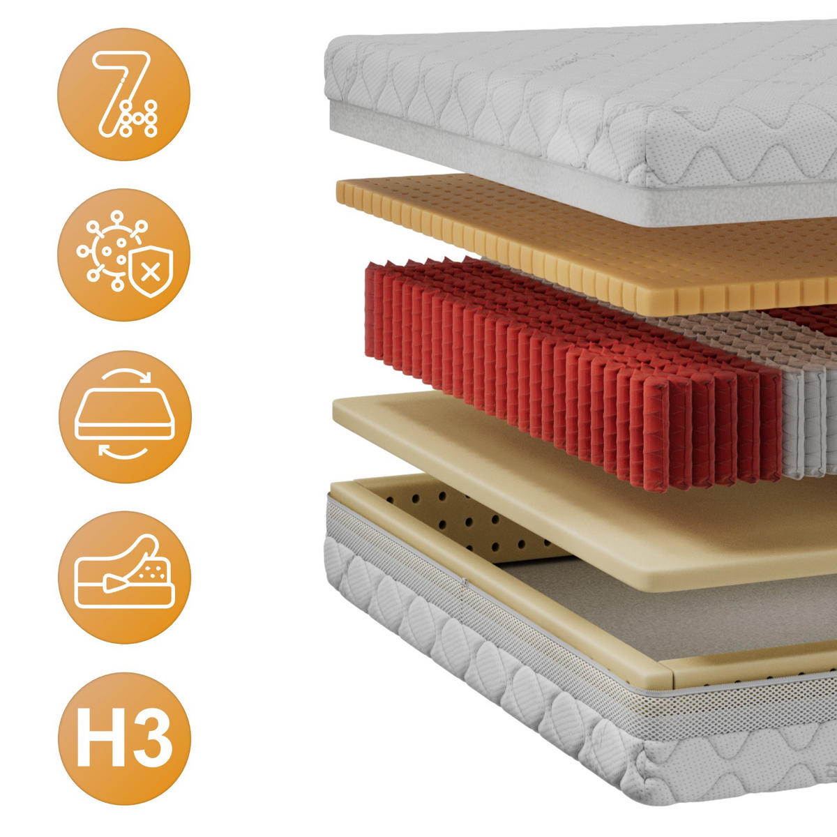 TASCHENMATRATZE VALTI - 90/200 - H3 - Sivo - Weiß, Textil (90/200cm) - MKS