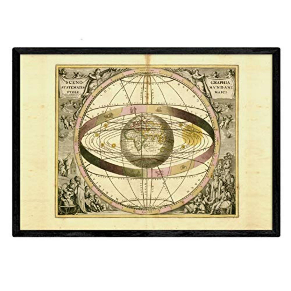 POSTER Set mit 4 alten astronomischen Karten A3 Rahmenlos - Klar, Papier (29.7/3cm) - Nacnic
