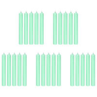 STABKERZE (25er Set) Rainbow - Mintgrün, Paraffin (2.2/18/2.2cm) - Butlers