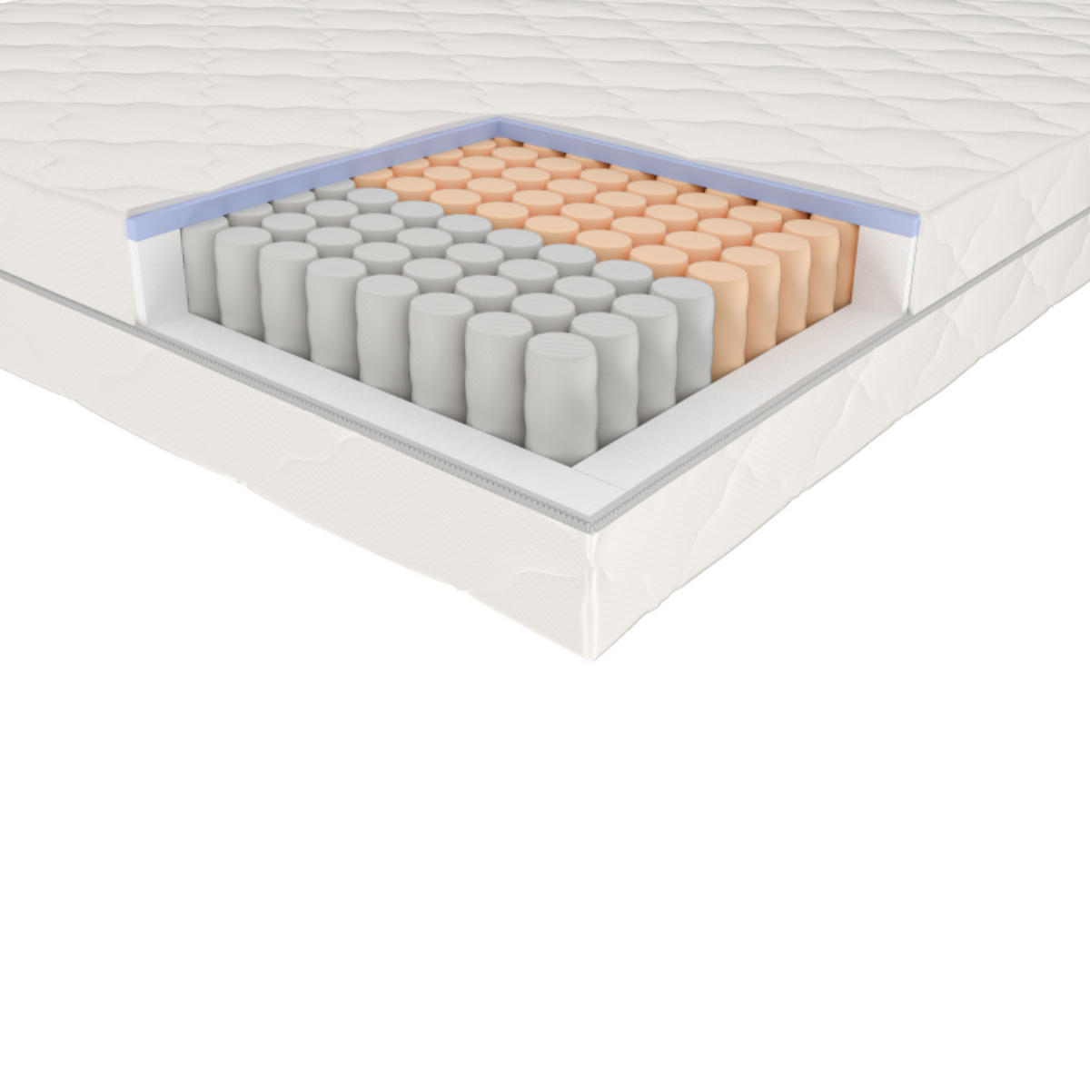 FEDERKERNMATRATZE H3 Komfort 140x200 - Weiß, Textil (140/200cm) - Schlaftroll