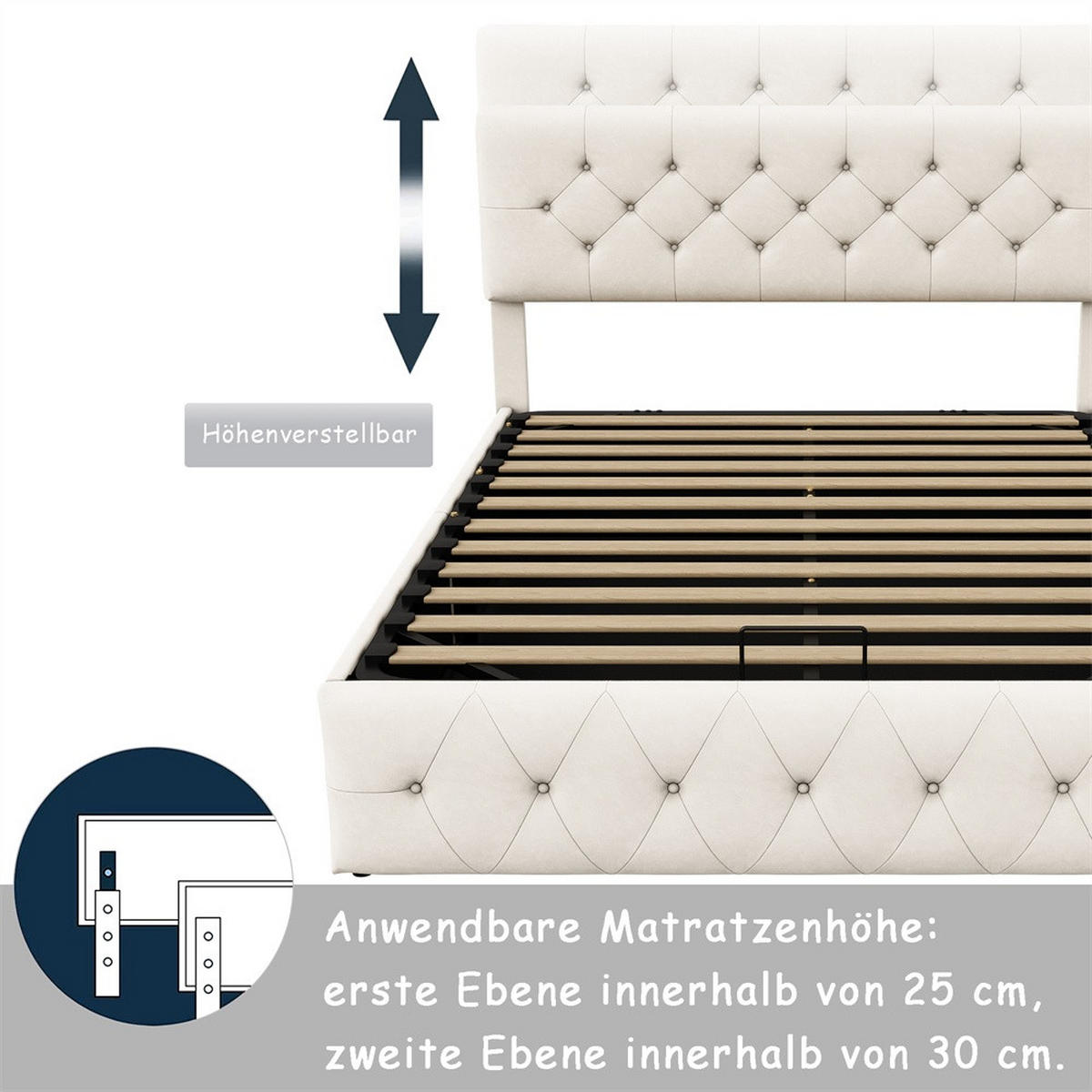 POLSTERBETT 140x200 cm - Hydraulisches Stauraumbett mit gepolstertem Kopf- und Fußteil - ohne Matratze - Beige, Textil (140/200cm) - DELFA